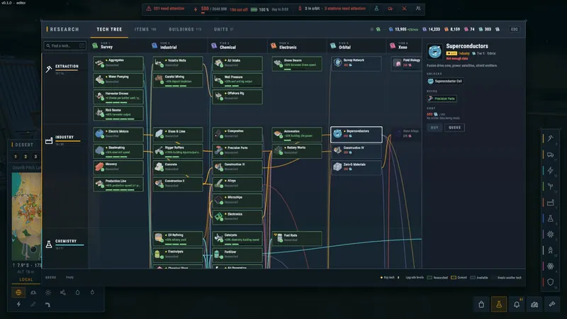 The tech tree